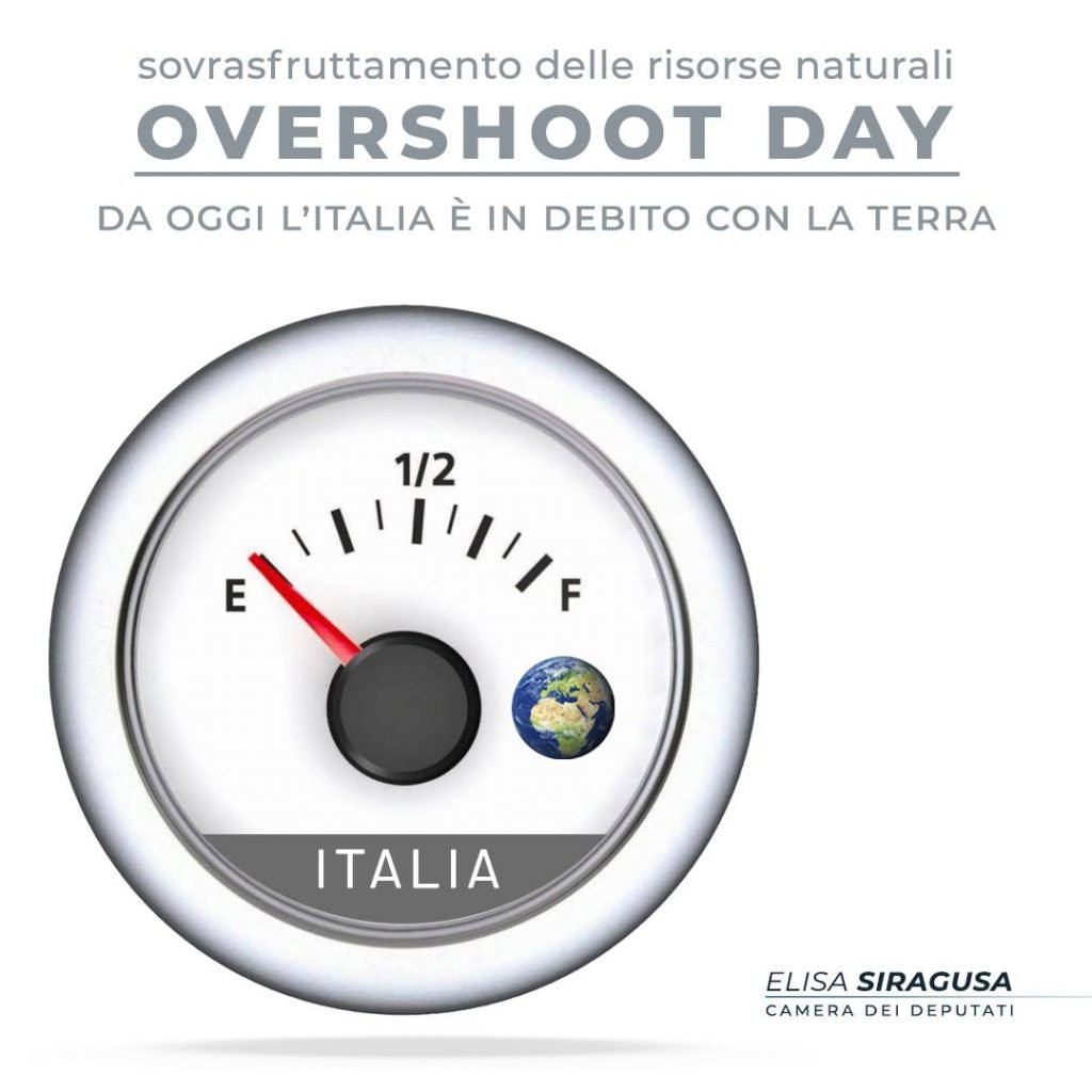 Overshoot Day: da oggi l'Italia è in debito con la Terra